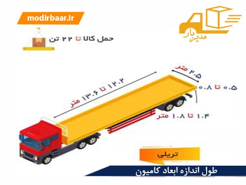 طول اندازه ابعاد کامیون