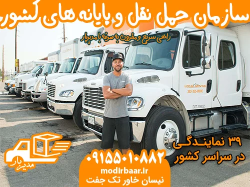 سازمان حمل نقل و پایانه های کشور