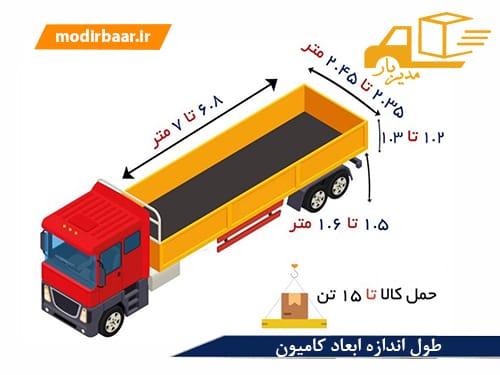 طول اندازه ابعاد کامیون