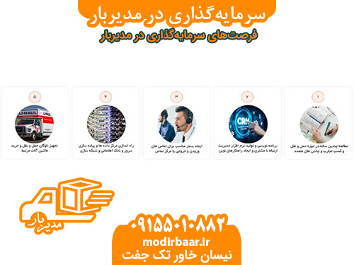 سرمایه گذاری در مشهد