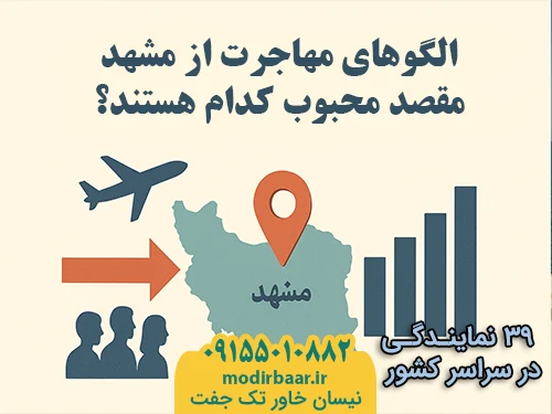 مهاجرت از مشهد در سال ۱۴۰۴